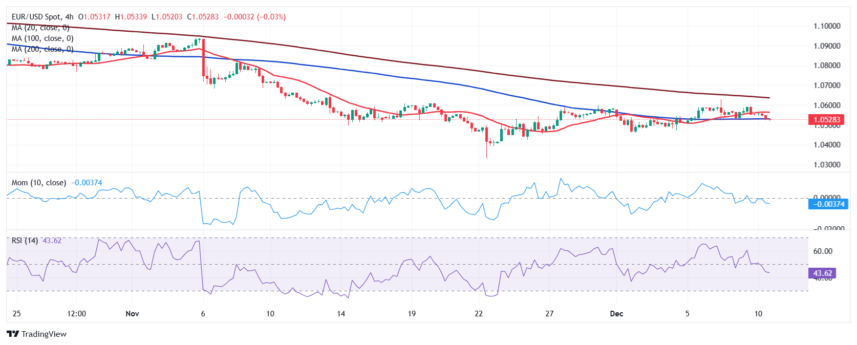 中慧生物：高端疫苗产品推动业绩增长，但行业竞争依然严峻