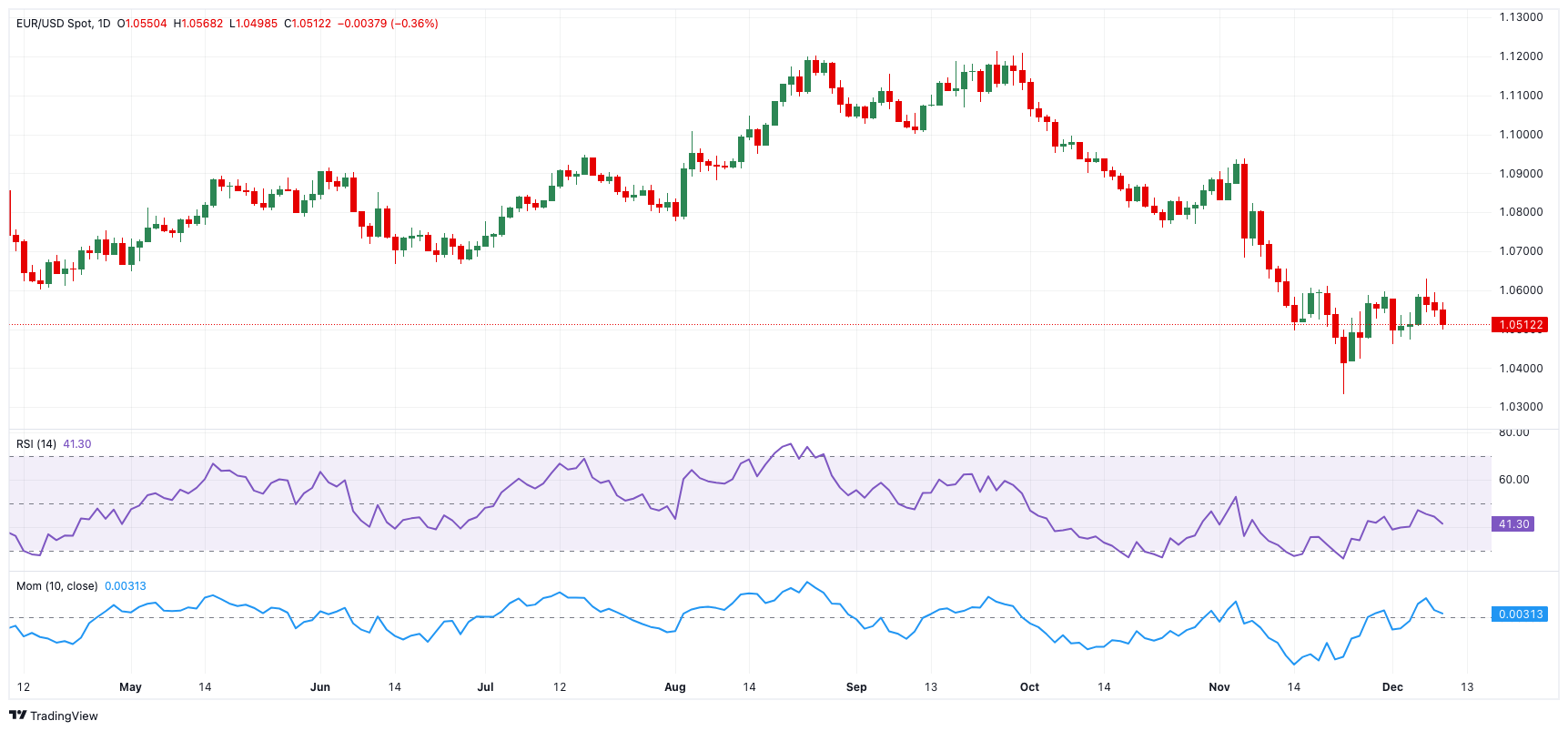 中慧生物：高端疫苗产品推动业绩增长，但行业竞争依然严峻